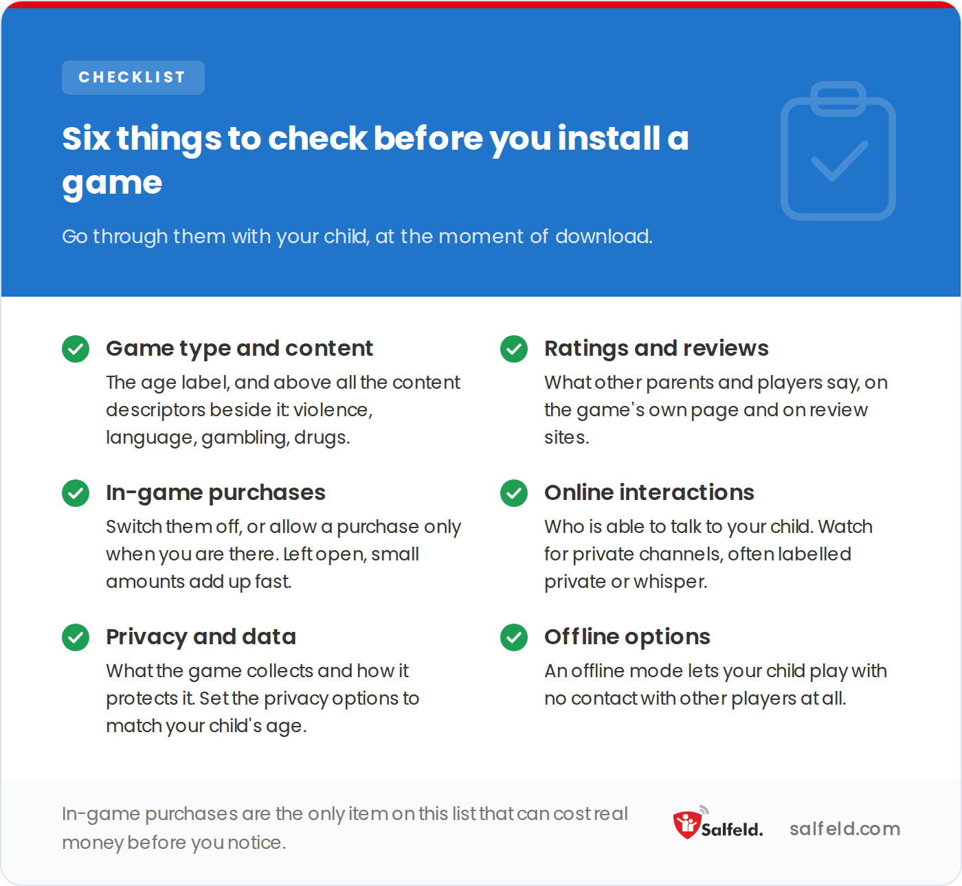 Six things to check before installing a game: content, reviews, purchases, contact, data, offline mode.