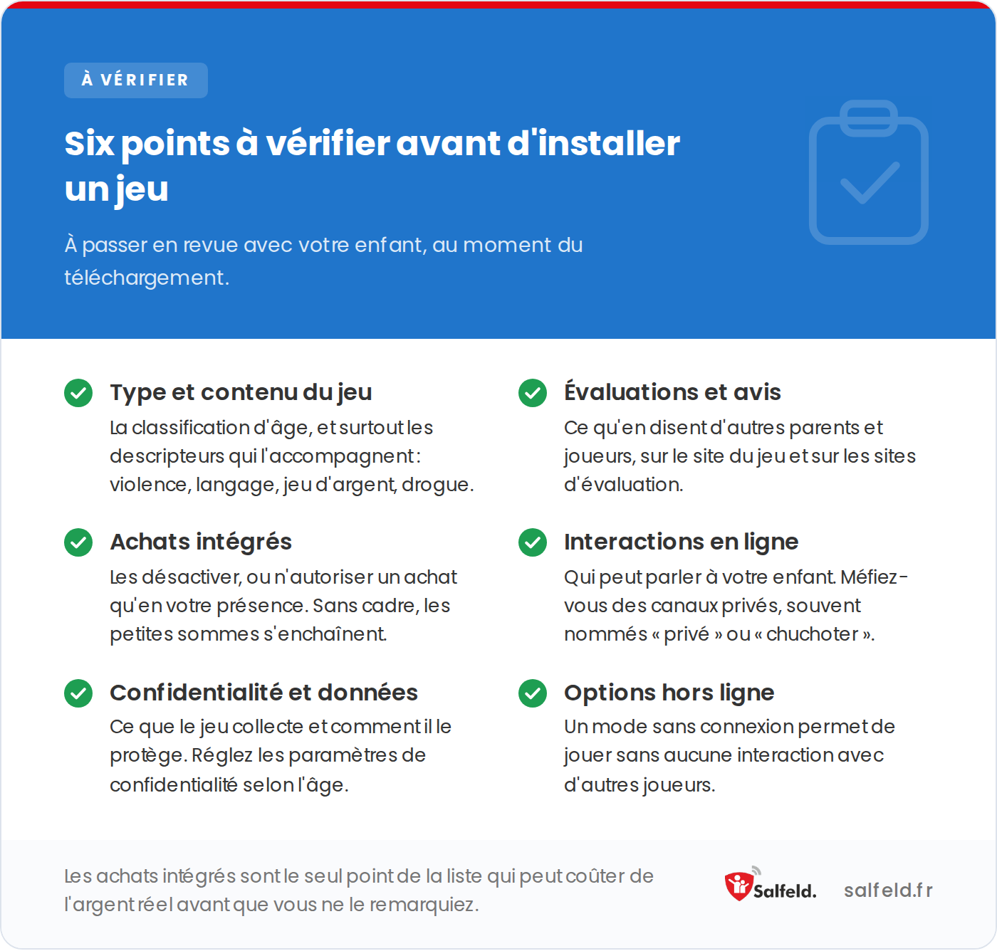 Six points à vérifier avant d’installer un jeu : contenu, avis, achats, interactions, données, mode hors ligne.